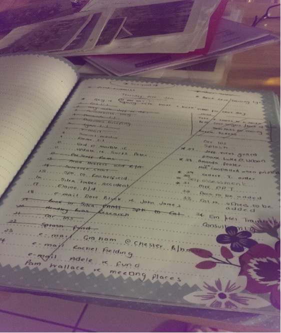Things to do #1: Make a new list Things to do #1: Make a new list